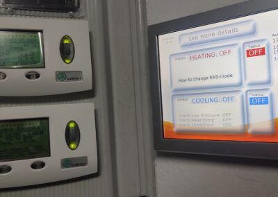 Sistema de control y gestión de climatización